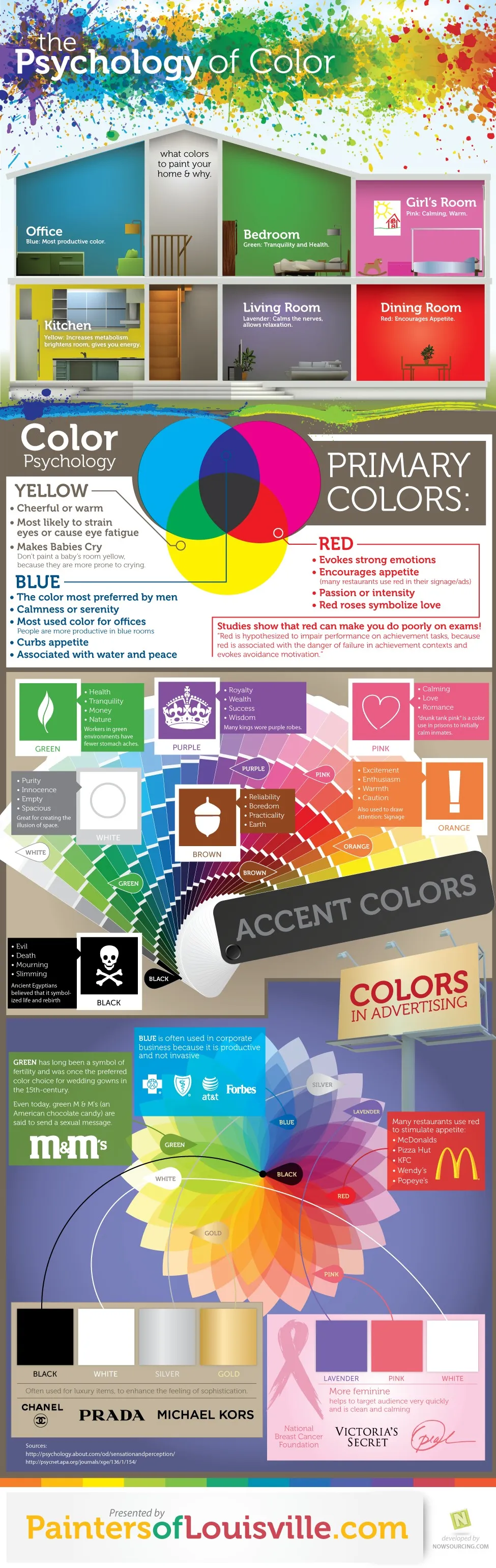 Apprendre à choisir les couleurs — photo 1