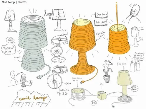 coil-lamp-4 Coil Lamp par Craighton Berman — photo 4