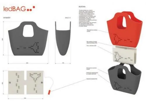 ledbag