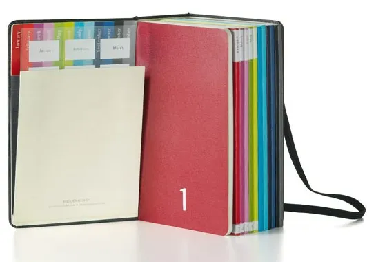 Un Moleskin par mois — photo 4