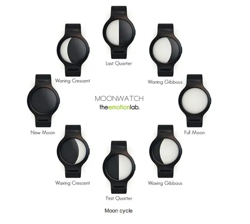 Moon Watch by The Emotion Lab — photo 2