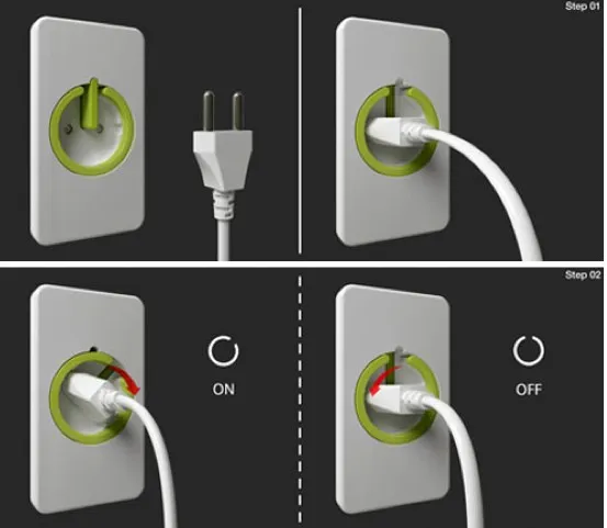 prise-concept