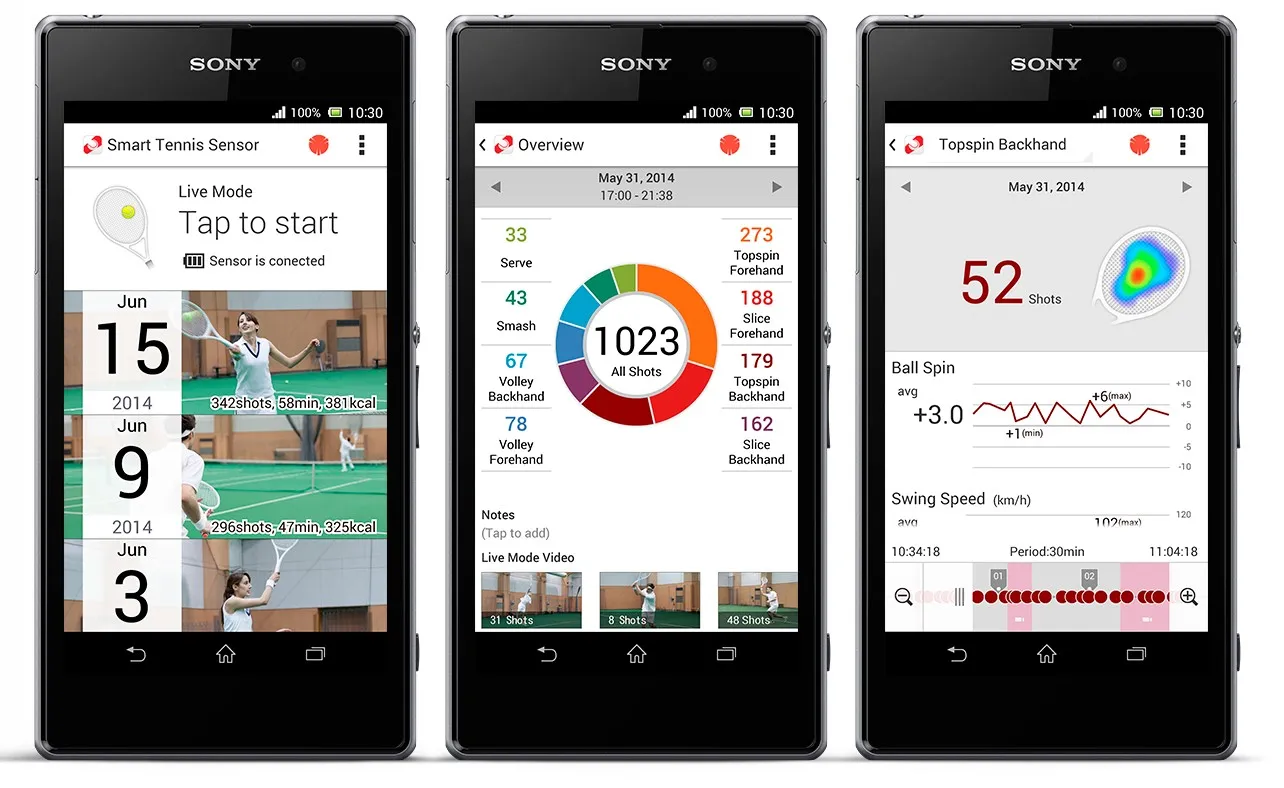Smart tennis sensor par Sony — photo 2