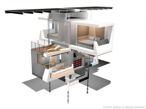 zerouhouse